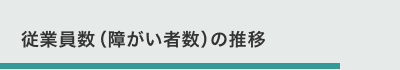 従業員数（障がい者数）の推移