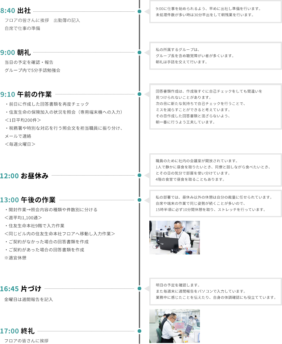 ある職員の1日