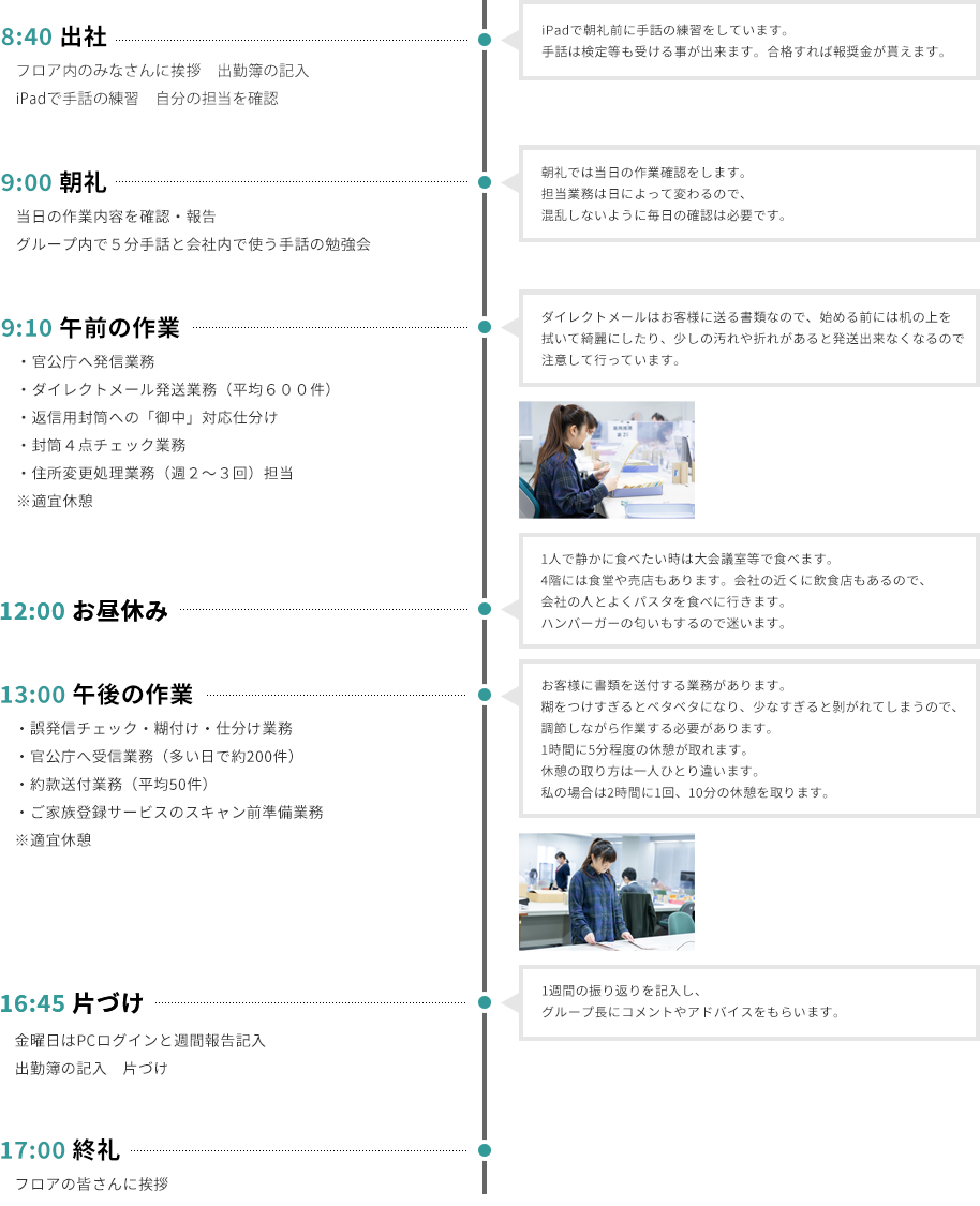 ある職員の1日